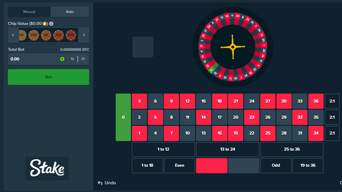 Stake.com Rulet